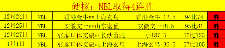 皇马否认无,偿引进姆巴,佩提议,奇异果体育平台,奇异果体育官方网站,奇异果体育登录入口,奇异果体育app下载