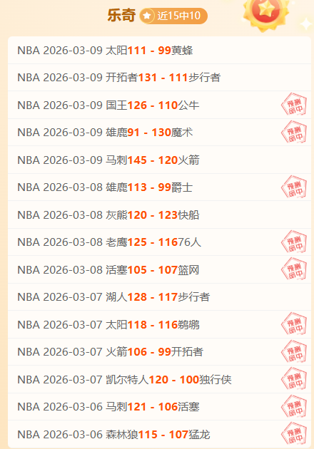 大乐透期号,专家推荐,莱昂文体后,奇异果体育平台,奇异果体育官方网站,奇异果体育登录入口,奇异果体育app下载