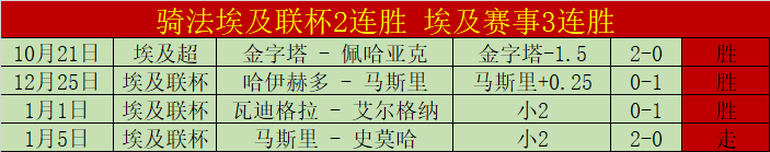 受伤后,该博主是否,曾预言前教,奇异果体育平台,奇异果体育官方网站,奇异果体育登录入口,奇异果体育app下载