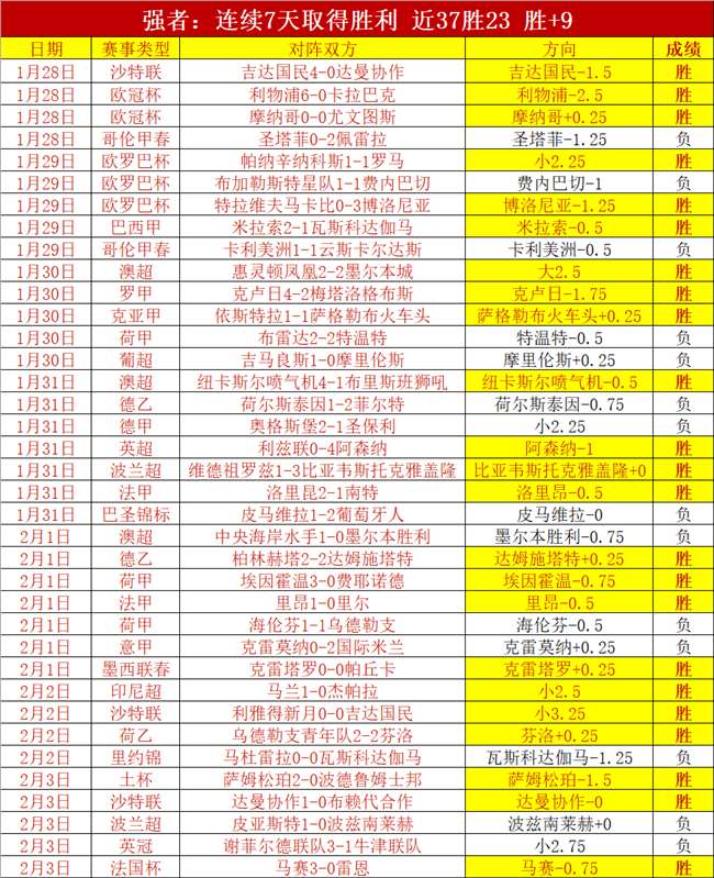 周日,日职联分析,川崎前锋,奇异果体育平台,奇异果体育官方网站,奇异果体育登录入口,奇异果体育app下载