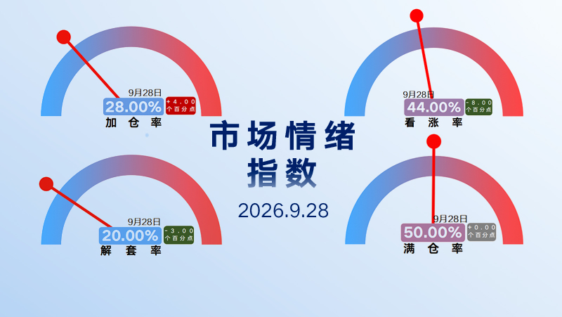 车次候补操,作指南,解决提交弹,奇异果体育官网,奇异果体育App,奇异果体育直播,奇异果体育娱乐,奇异果体育平台