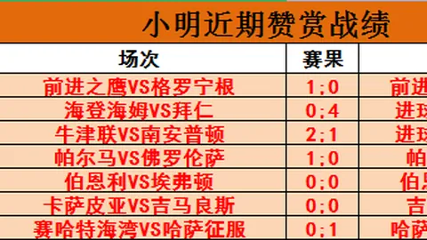 【8中11高光对决！】CBA焦点战：浙江稠州vs广州朗肽海本，精彩瞬间不容错过！