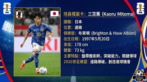 英格兰U21欧洲冠军：六战皆胜，零封对手，荣耀登顶！