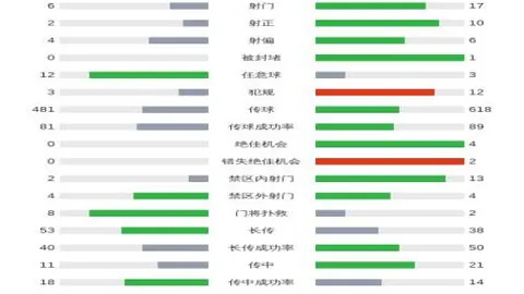 莱因克尔提议萨拉赫公开道歉，以平息争执风波