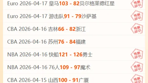 大乐透期号专家质合分析：俄超焦点战推荐前区十码