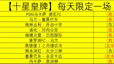 比萨队本周降级风险高专家质合分析期号推荐
